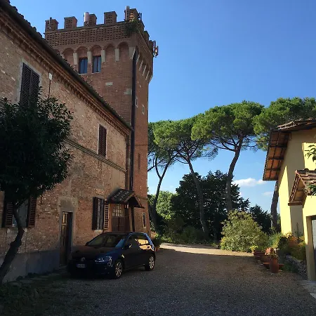 Paola 3* Siena